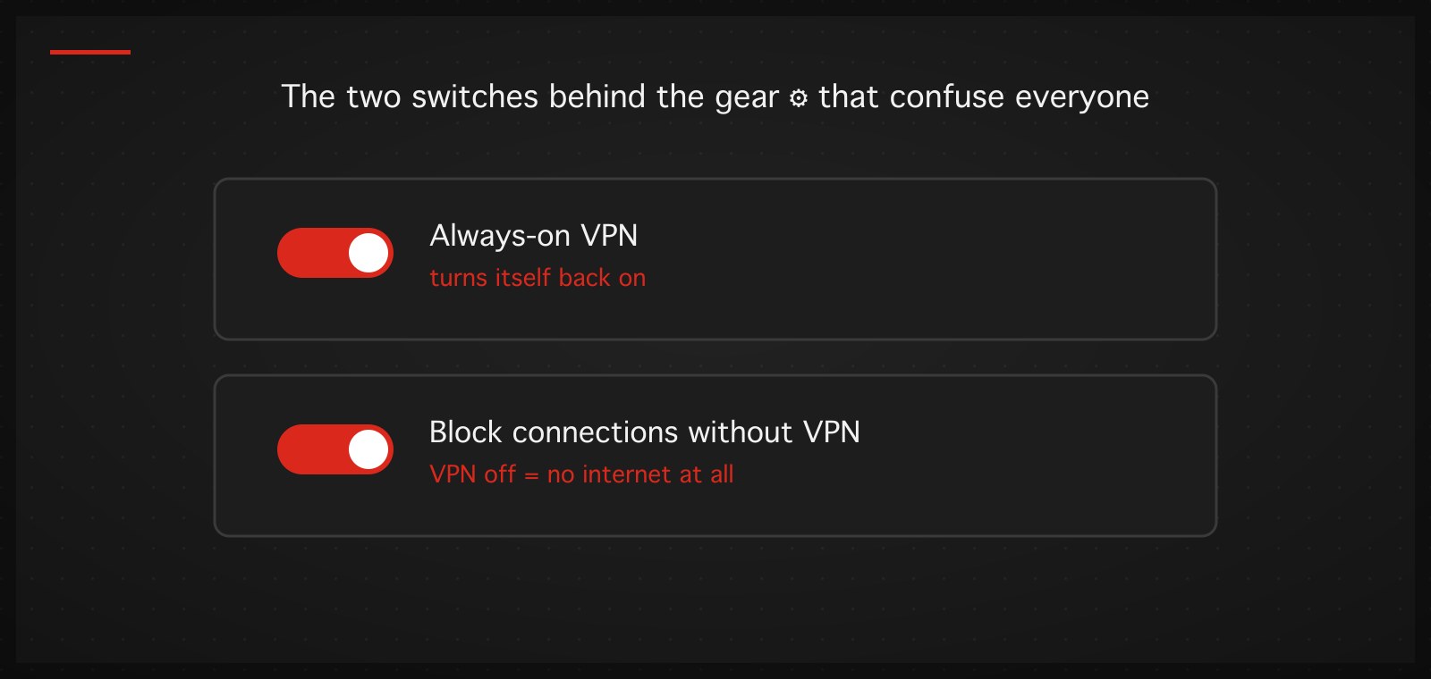 Diagram: the two switches behind the gear — Always-on VPN reconnects by itself, Block connections without VPN kills the internet when the VPN is off